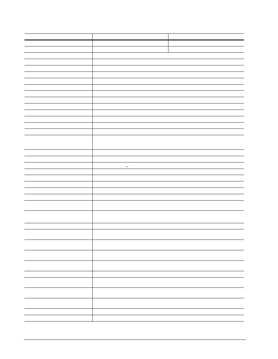 Drive specifications summary | Seagate BARRACUDA ST31000528AS User Manual | Page 14 / 48