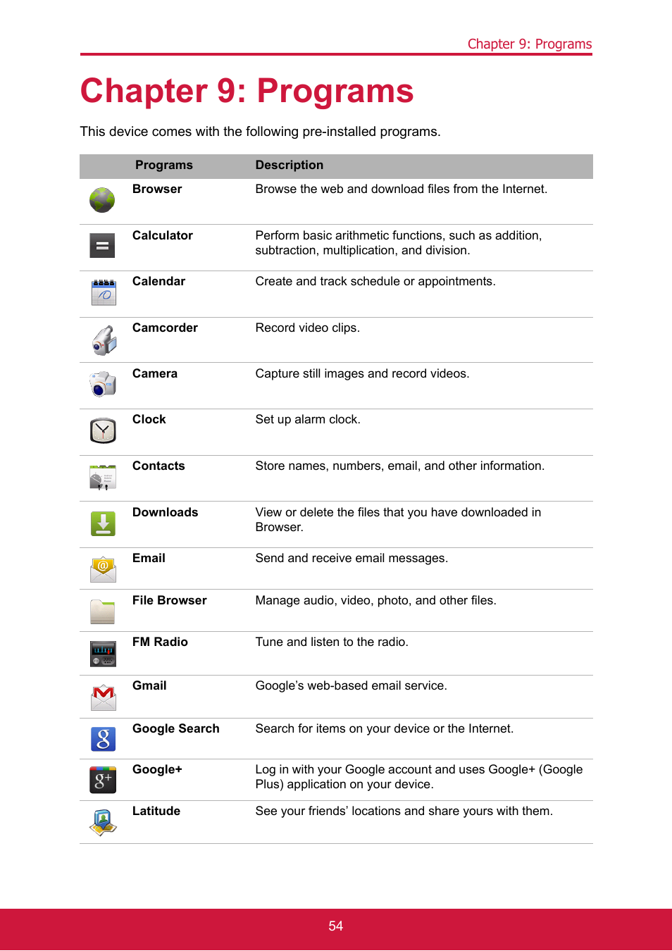 Chapter 9: programs | ShelterLogic ViewPhone 3 VS14032 User Manual | Page 69 / 98