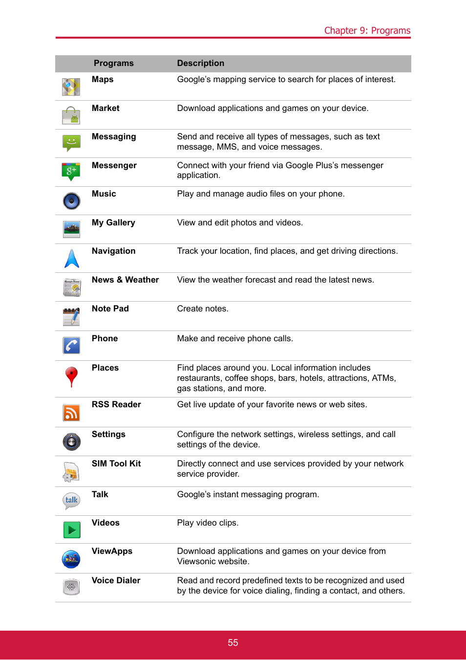 ShelterLogic ViewPhone 3 VS14032 User Manual | Page 70 / 98