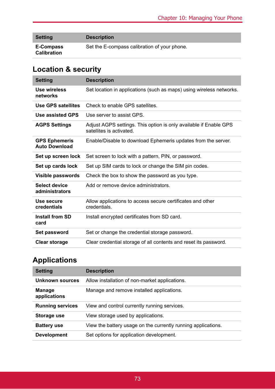 Location & security, Applications, Location & security applications | ShelterLogic ViewPhone 3 VS14032 User Manual | Page 88 / 98