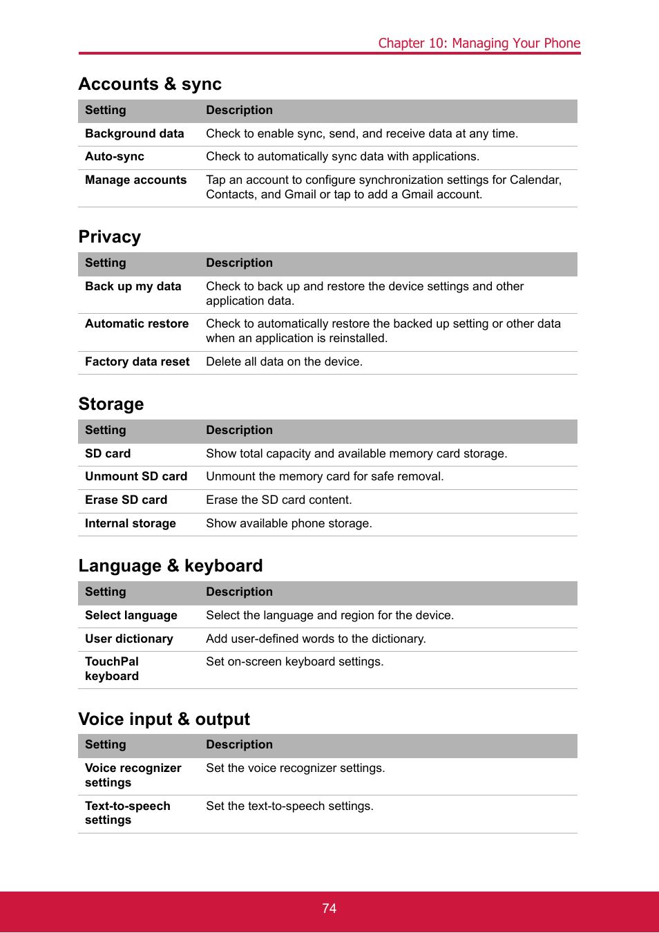 Accounts & sync, Privacy, Storage | Language & keyboard, Voice input & output | ShelterLogic ViewPhone 3 VS14032 User Manual | Page 89 / 98
