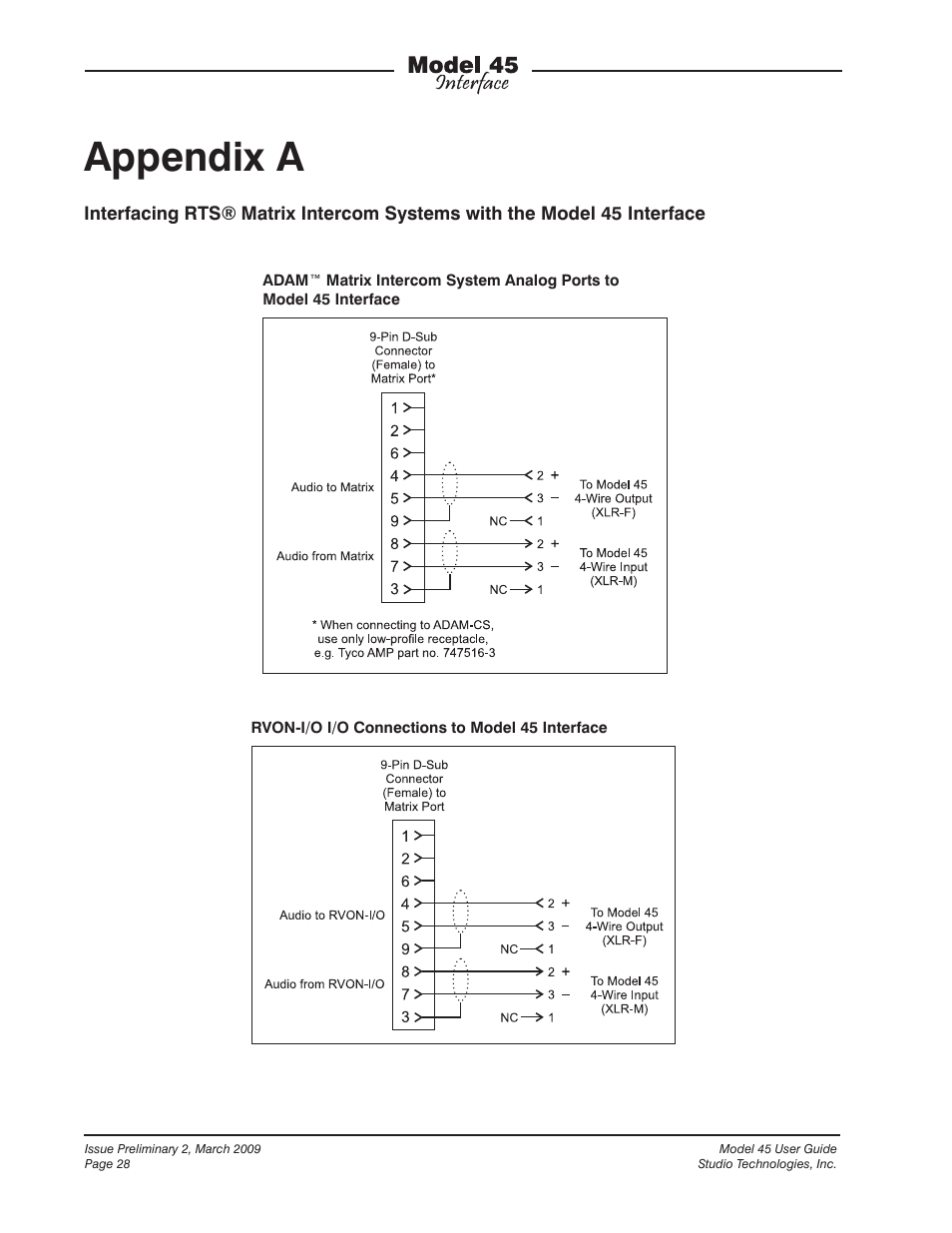 Appendix a | StudioTech M45-00151 User Manual | Page 28 / 31