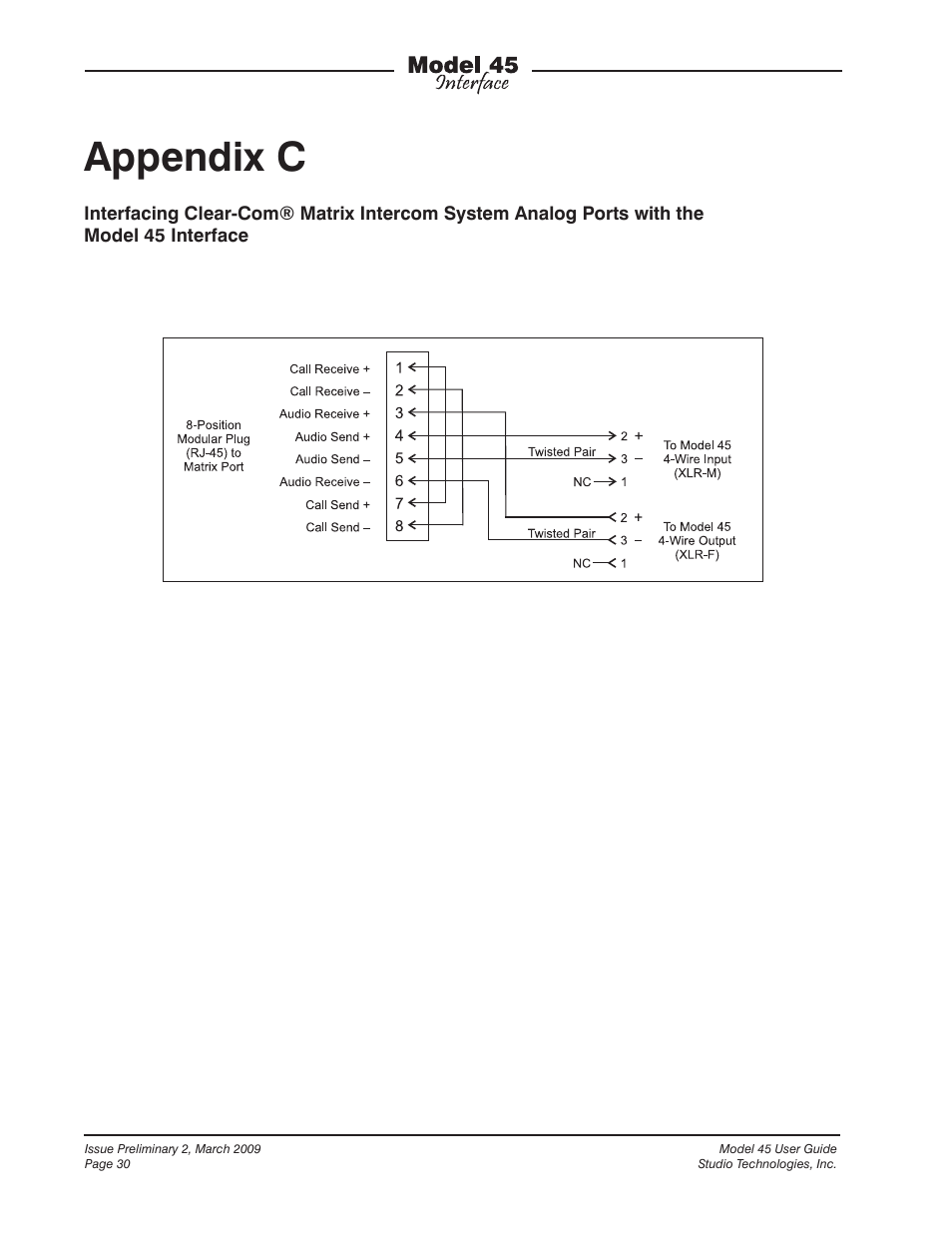 Appendix c | StudioTech M45-00151 User Manual | Page 30 / 31