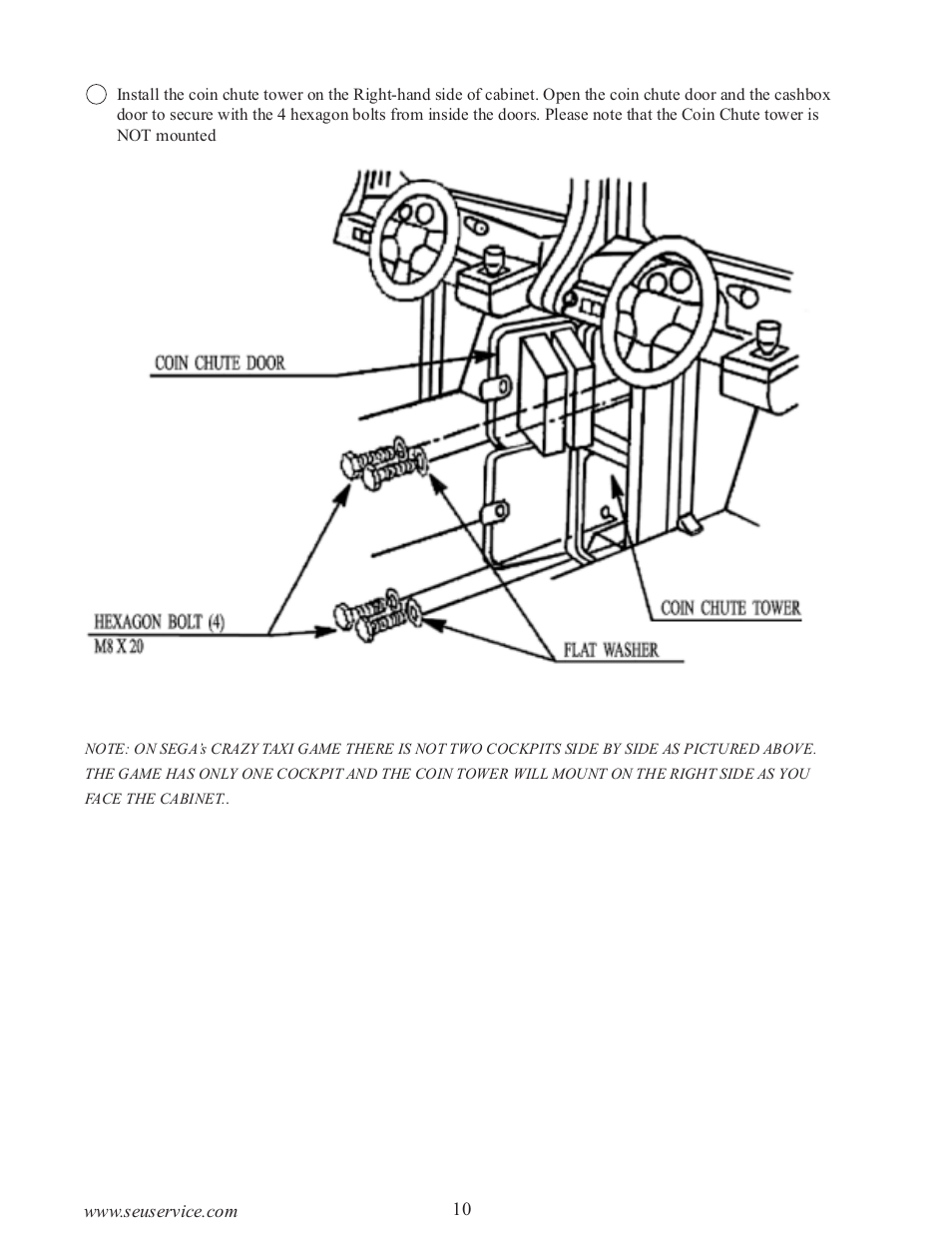 Sega 999-0886-01 User Manual | Page 15 / 85