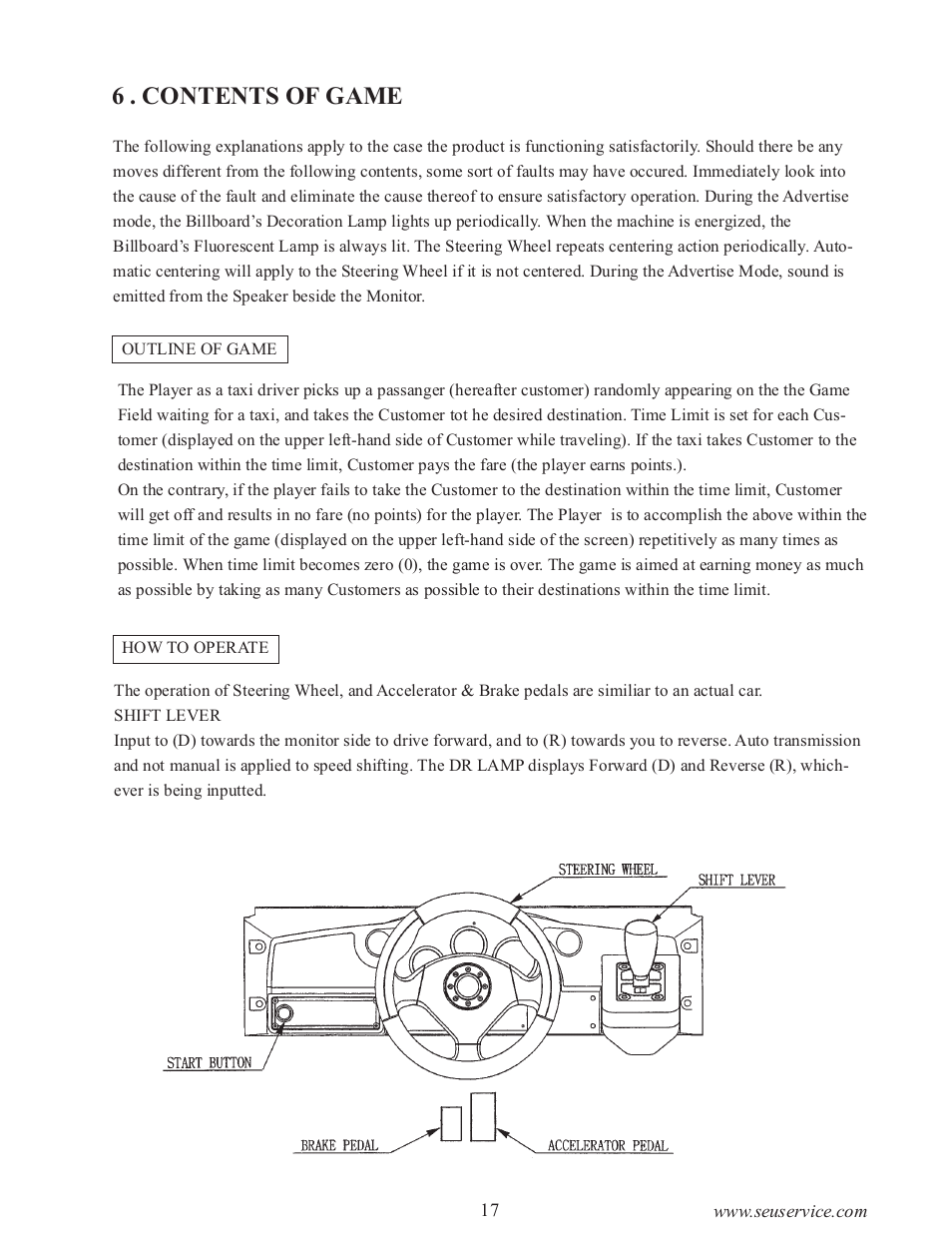 6 . contents of game | Sega 999-0886-01 User Manual | Page 22 / 85