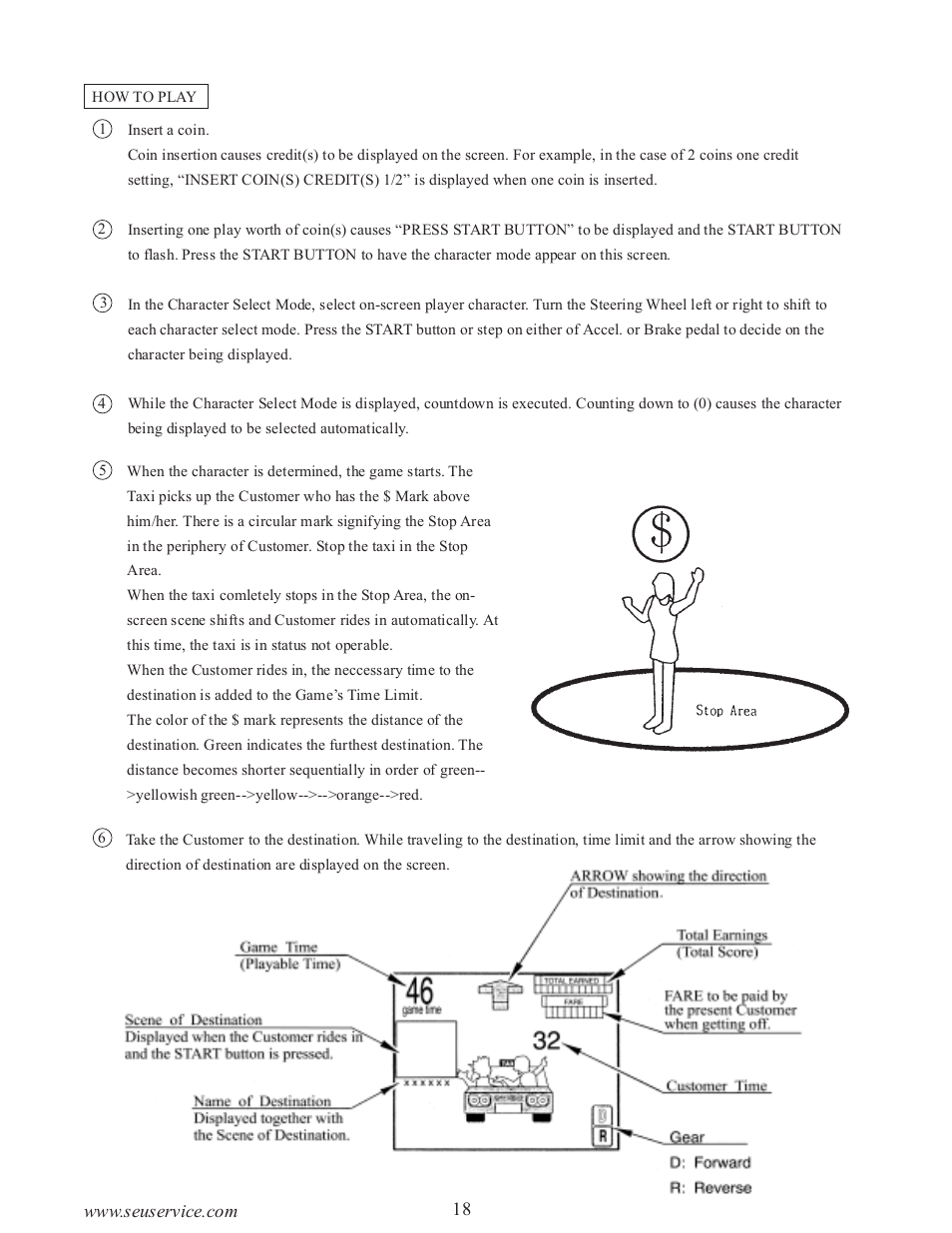 Sega 999-0886-01 User Manual | Page 23 / 85