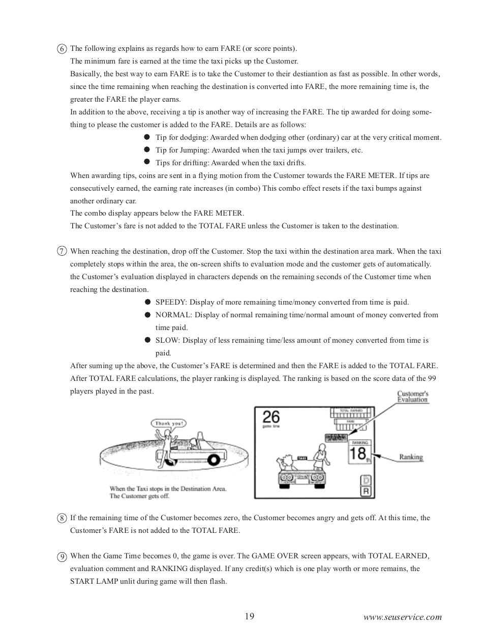 Sega 999-0886-01 User Manual | Page 24 / 85