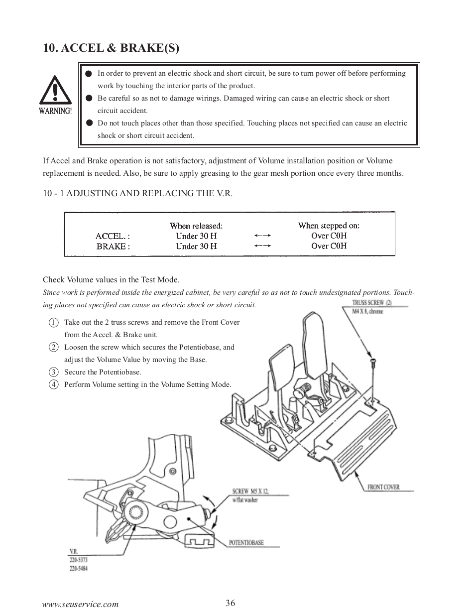 Accel & brake(s) | Sega 999-0886-01 User Manual | Page 41 / 85