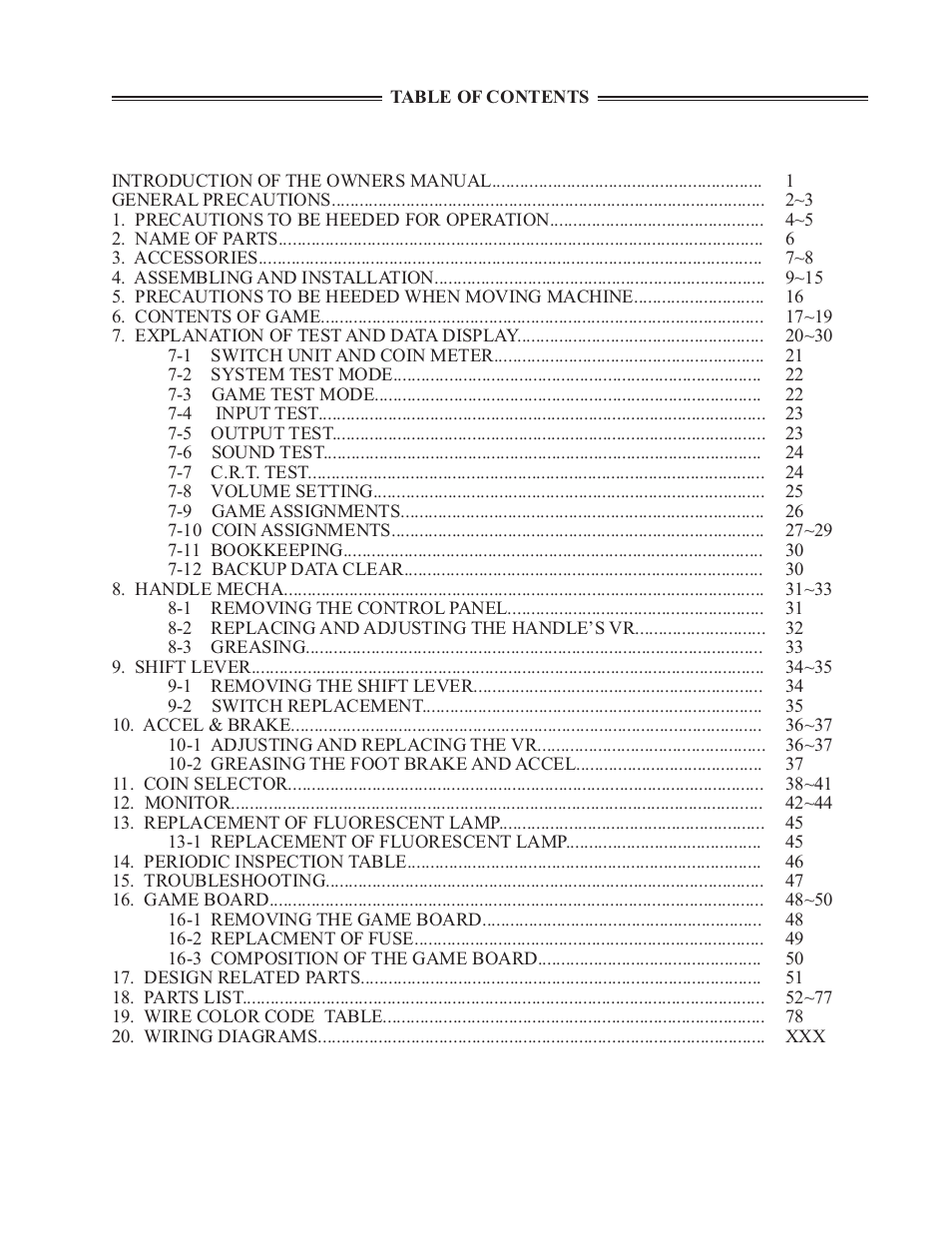 Sega 999-0886-01 User Manual | Page 5 / 85