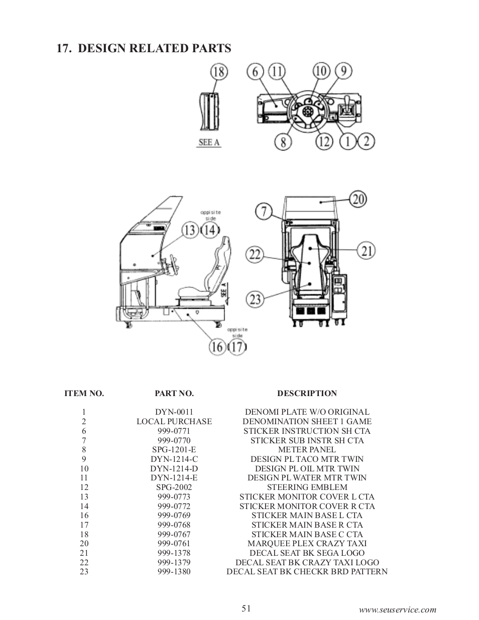 Design related parts | Sega 999-0886-01 User Manual | Page 56 / 85