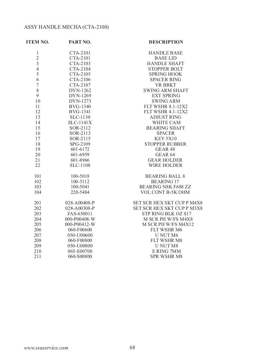 Sega 999-0886-01 User Manual | Page 73 / 85