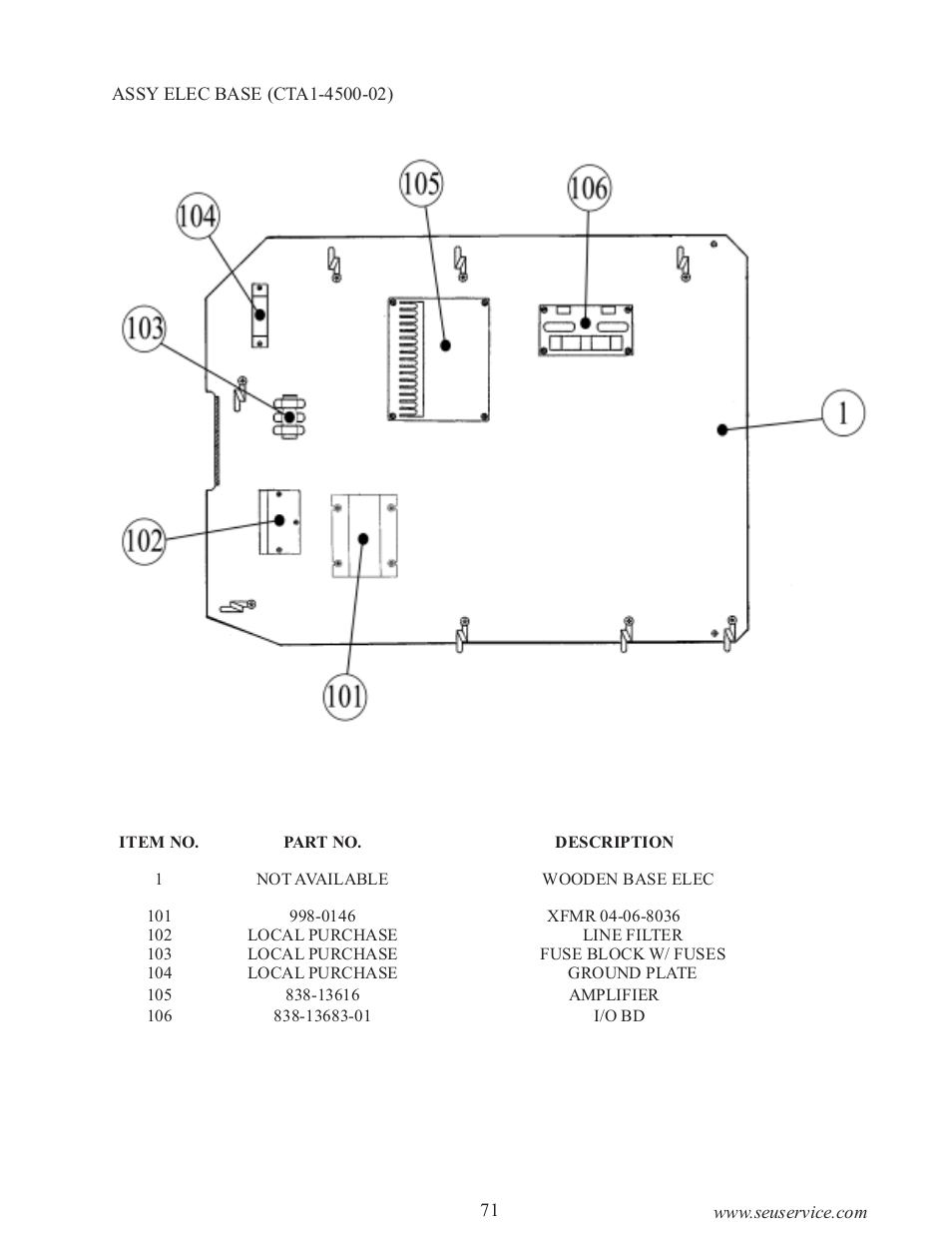 Sega 999-0886-01 User Manual | Page 76 / 85