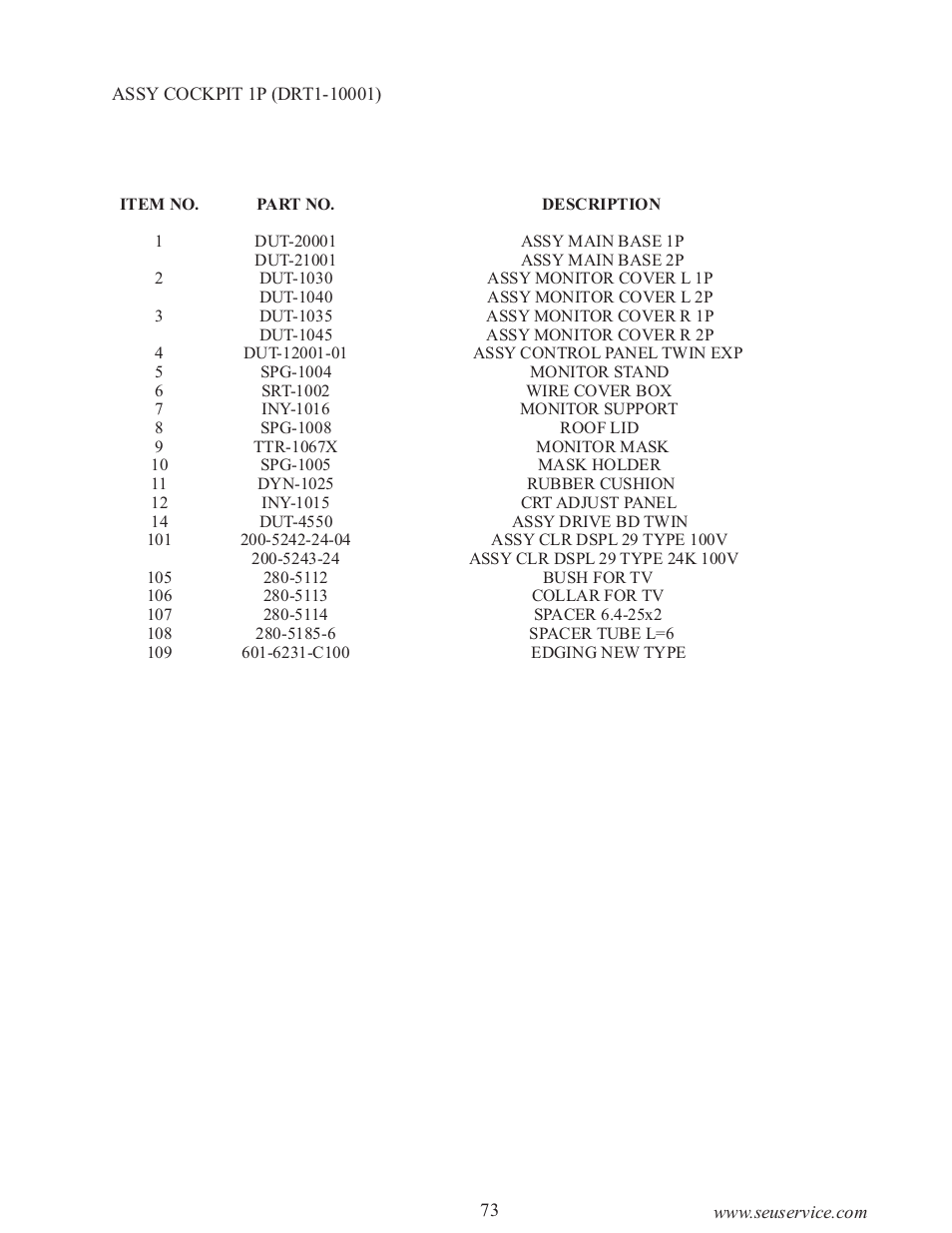 Sega 999-0886-01 User Manual | Page 78 / 85