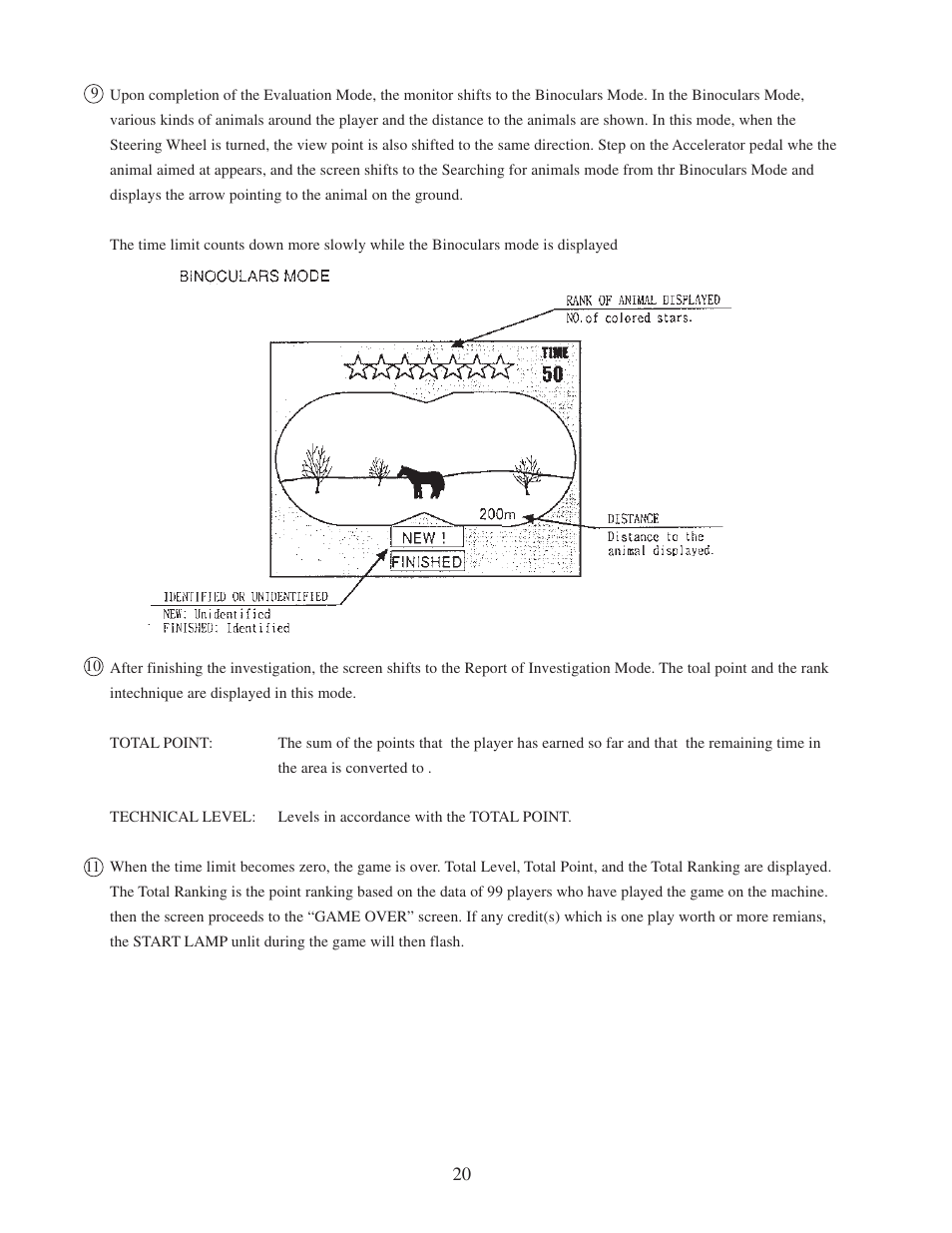 Sega 999-0886 User Manual | Page 23 / 82