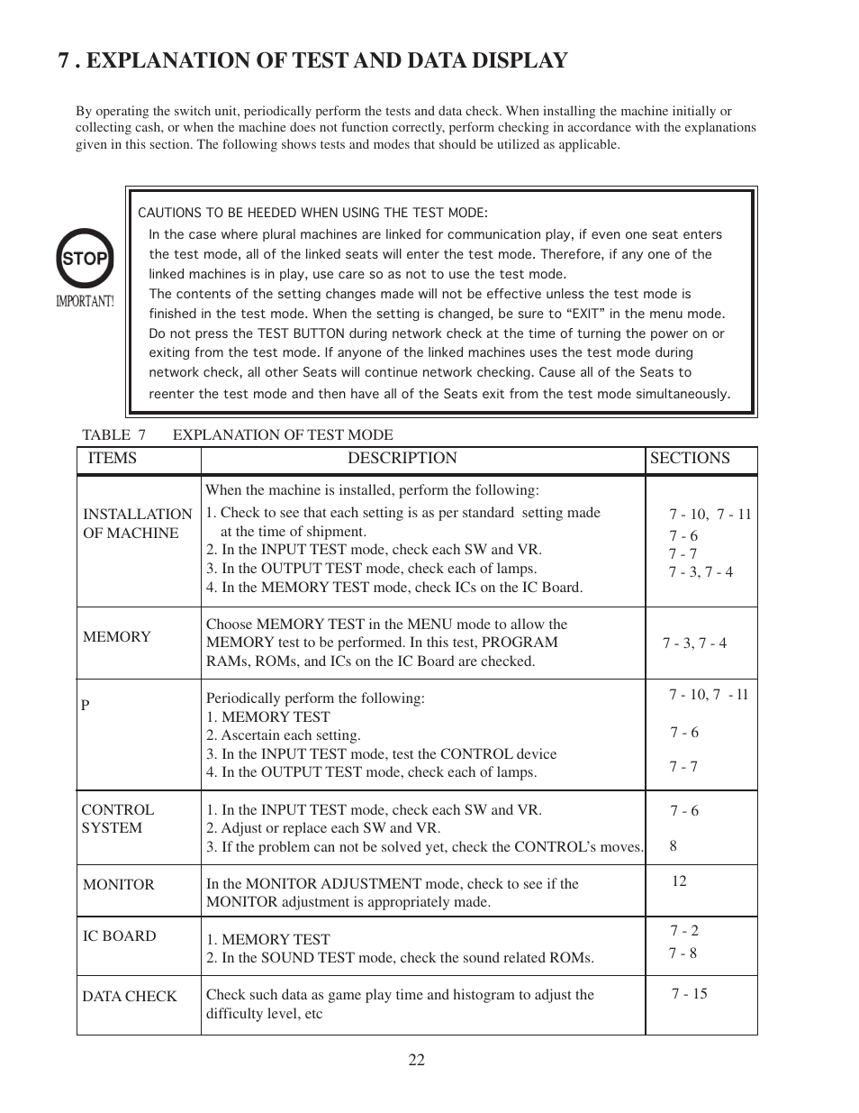 7 . explanation of test and data display | Sega 999-0886 User Manual | Page 25 / 82