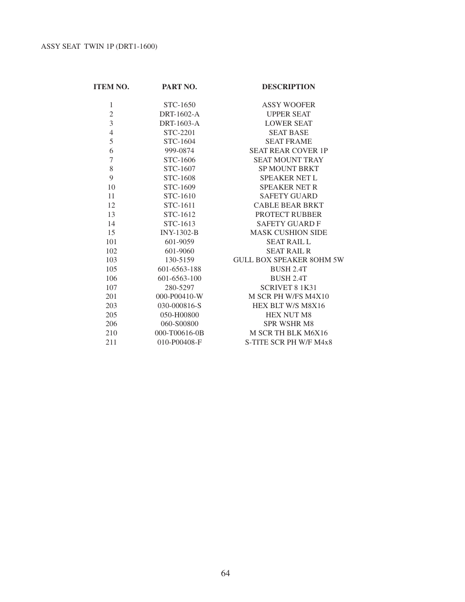 Sega 999-0886 User Manual | Page 67 / 82