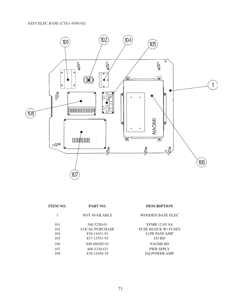 Sega 999-0886 User Manual | Page 74 / 82