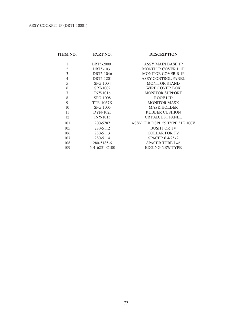 Sega 999-0886 User Manual | Page 76 / 82