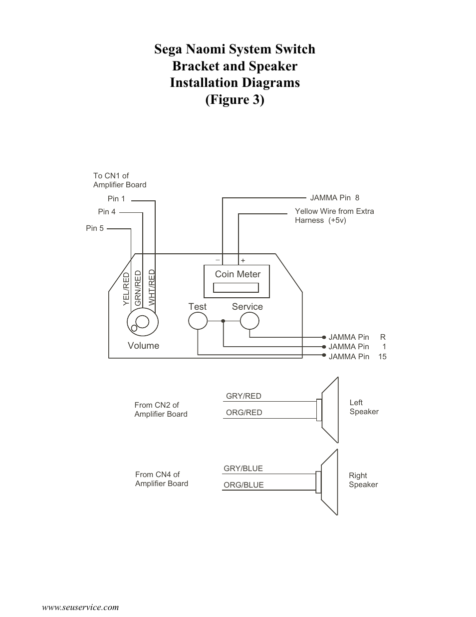 Sega Genesis 2 User Manual | Page 10 / 33