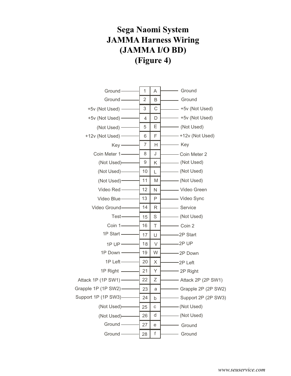Sega Genesis 2 User Manual | Page 11 / 33