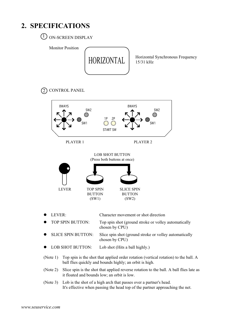 Horizontal, Specifications | Sega Genesis 2 User Manual | Page 14 / 33