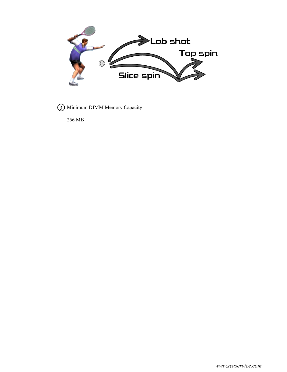 Sega Genesis 2 User Manual | Page 15 / 33