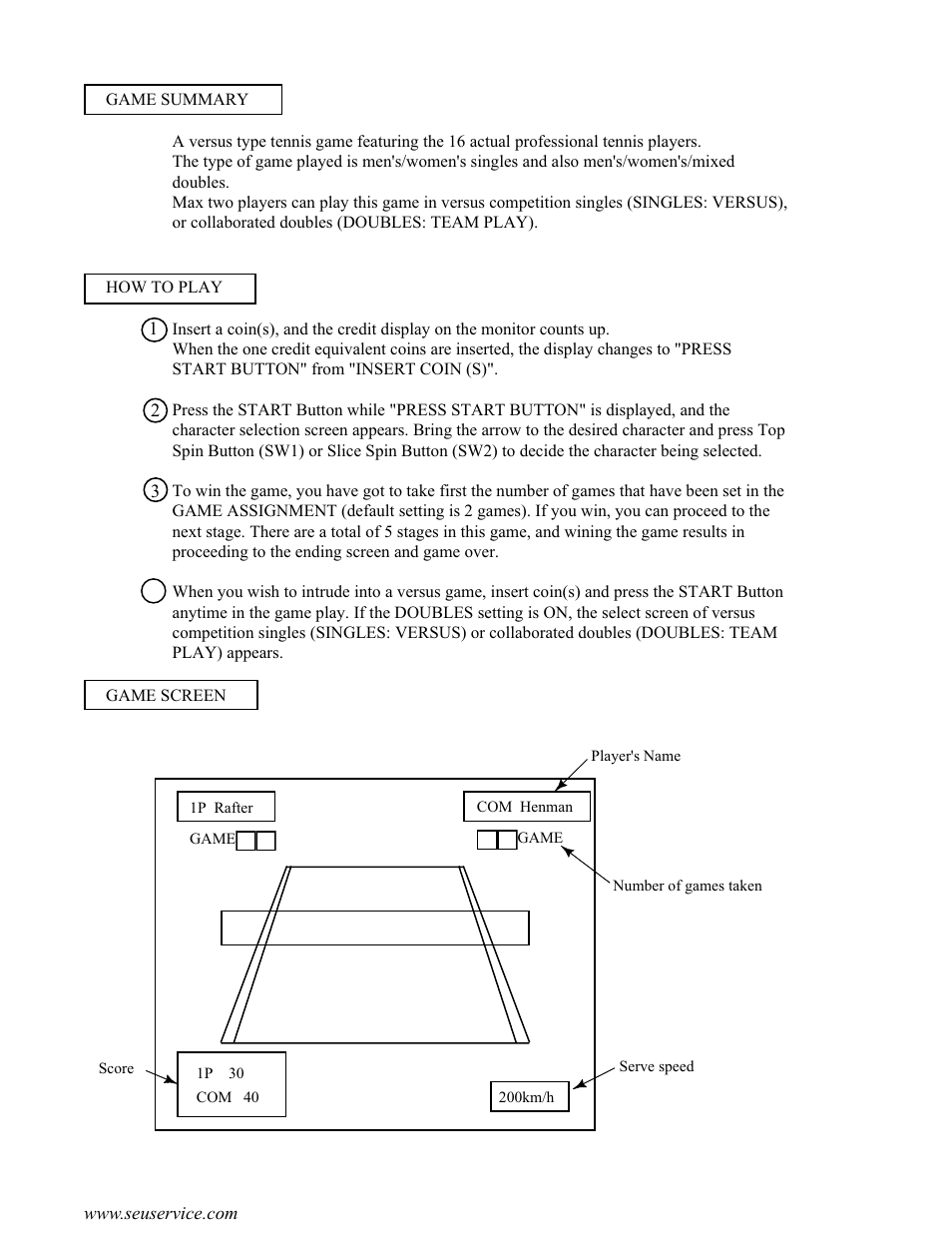 Sega Genesis 2 User Manual | Page 16 / 33