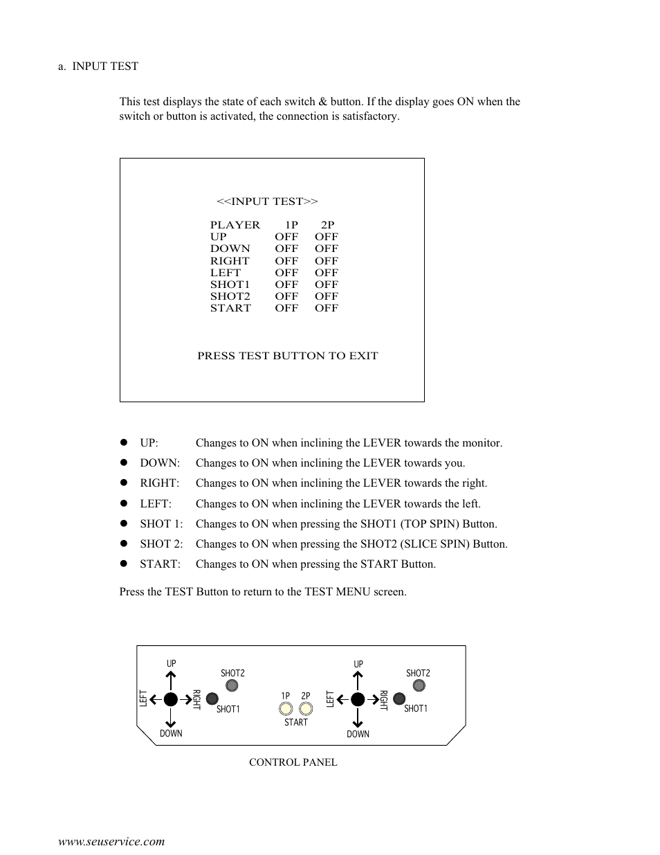 Sega Genesis 2 User Manual | Page 20 / 33