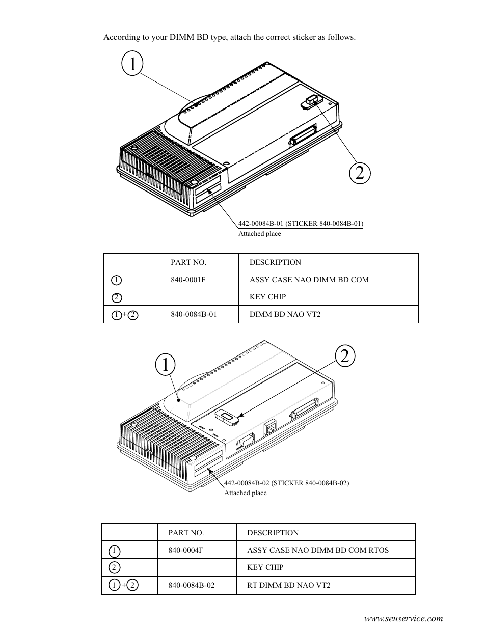 Sega Genesis 2 User Manual | Page 27 / 33