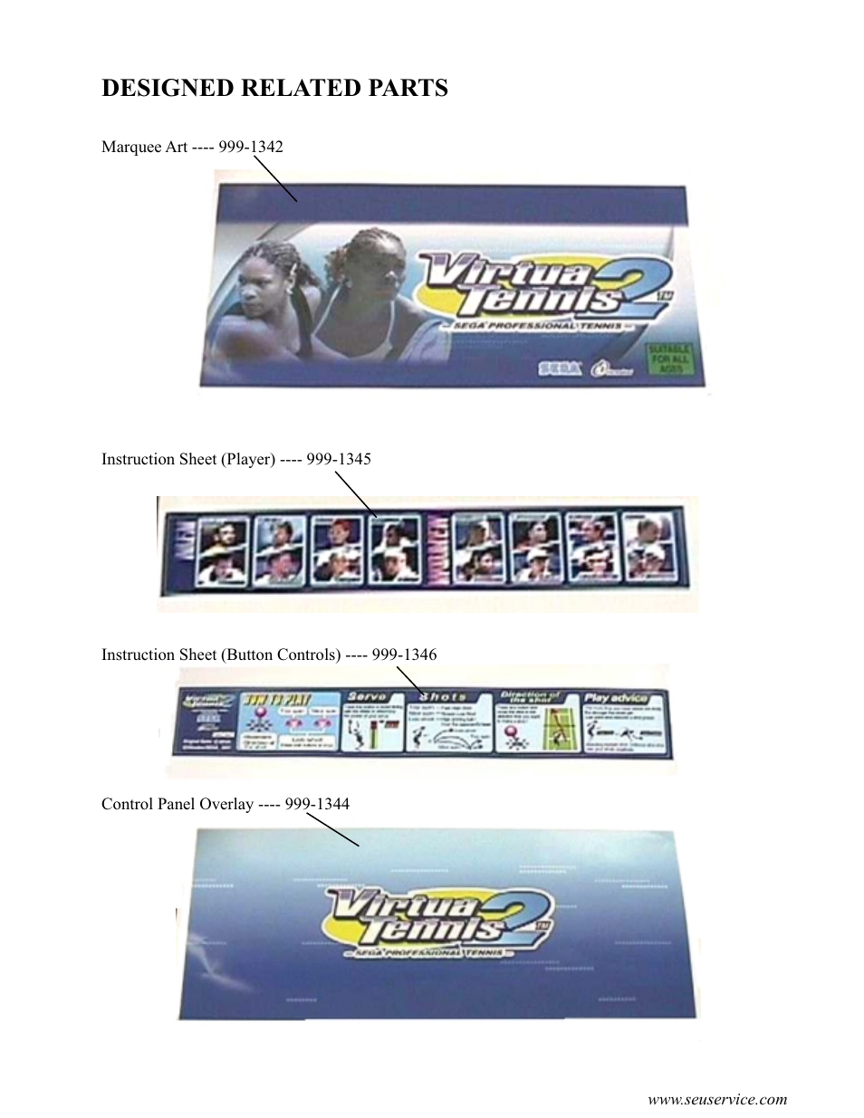 Designed related parts | Sega Genesis 2 User Manual | Page 5 / 33