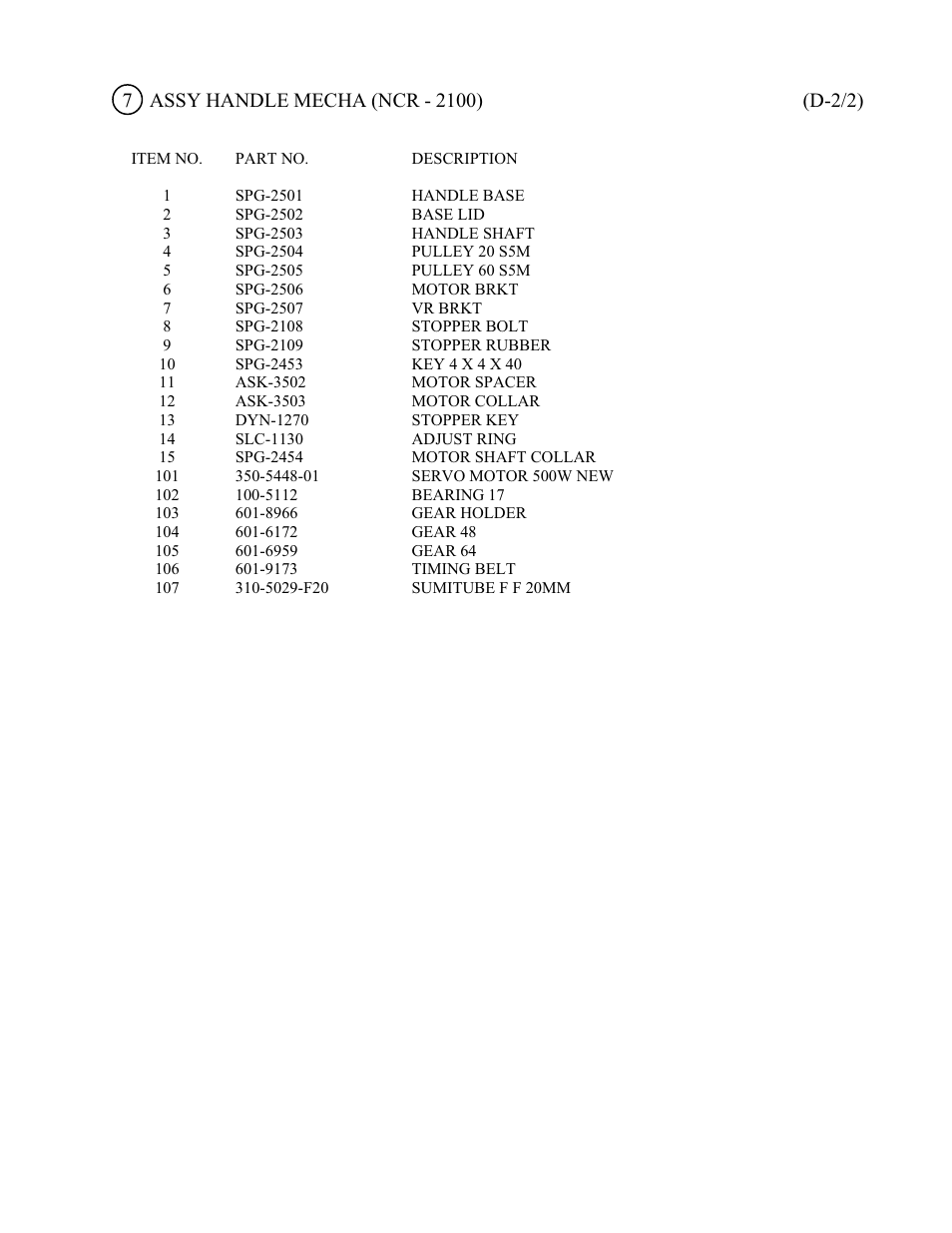 Sega 999-1108 User Manual | Page 100 / 118