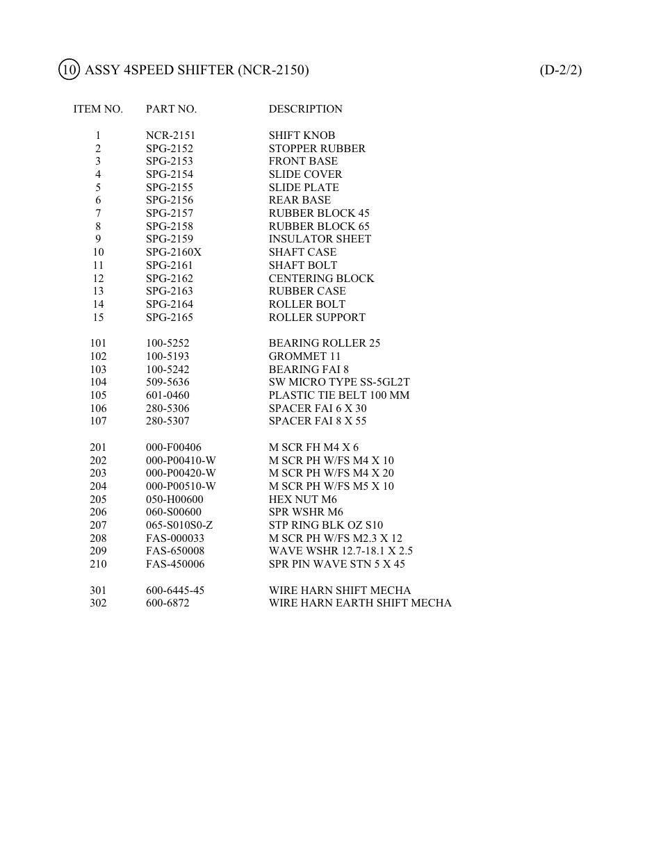 Sega 999-1108 User Manual | Page 105 / 118