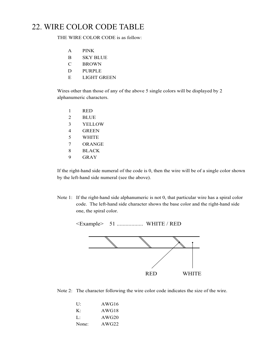 Wire color code table | Sega 999-1108 User Manual | Page 116 / 118