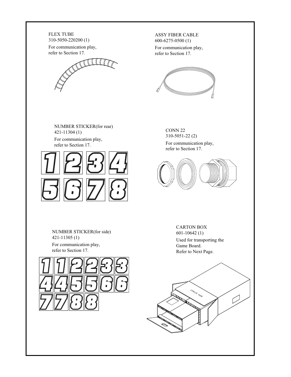 Sega 999-1108 User Manual | Page 15 / 118