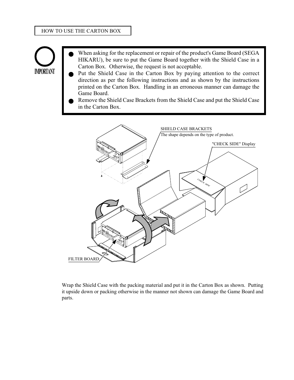 Important, Stop, How to use the carton box | Sega 999-1108 User Manual | Page 16 / 118