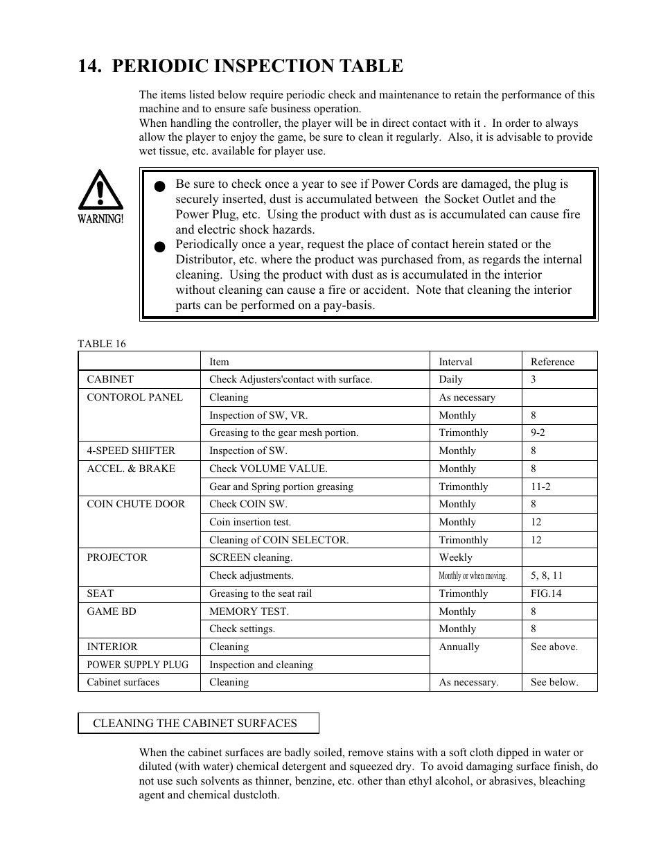 Periodic inspection table | Sega 999-1108 User Manual | Page 76 / 118