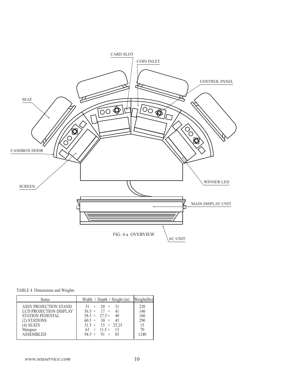 Name of parts | Sega LTM170E6-L04 User Manual | Page 18 / 66