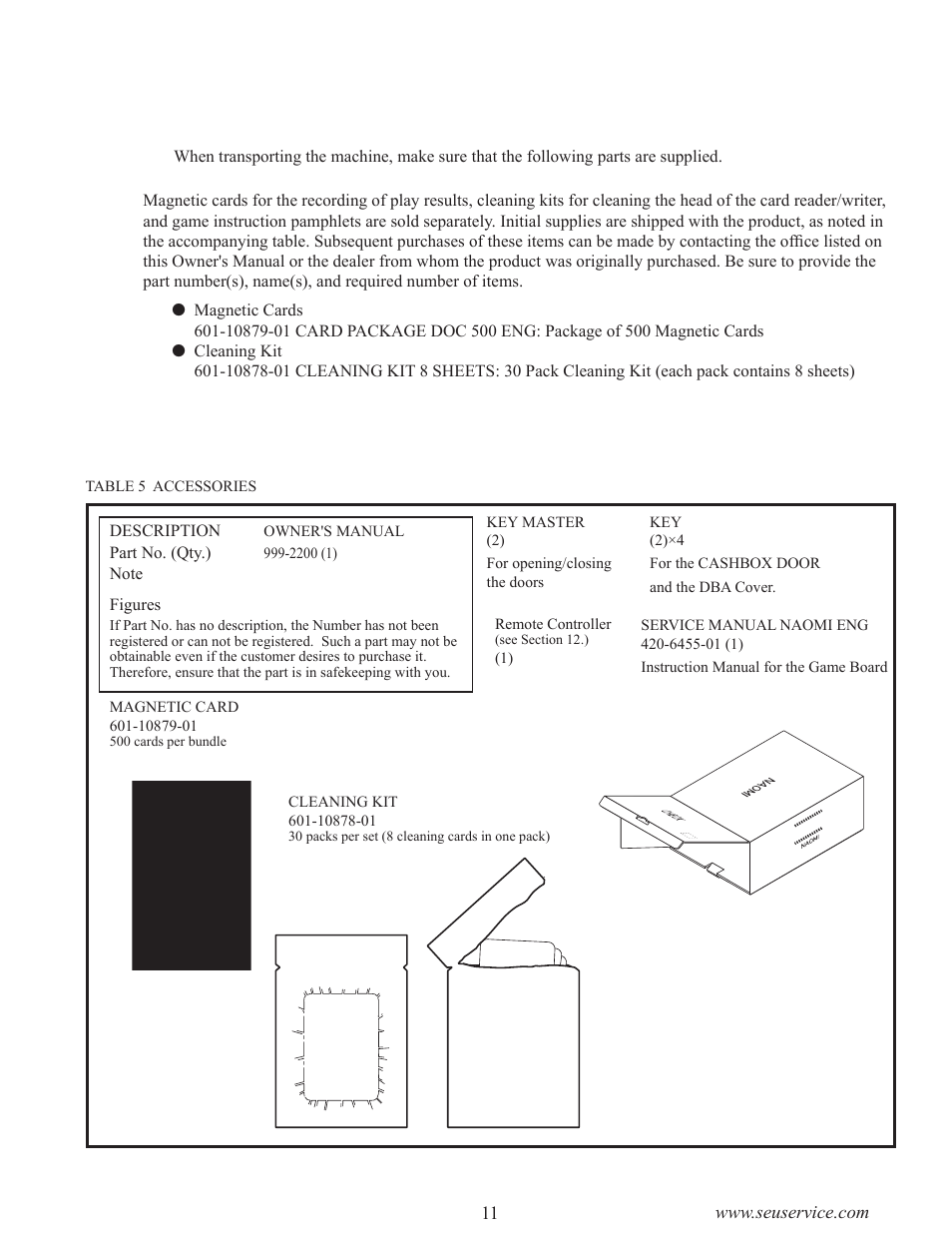 Accessories | Sega LTM170E6-L04 User Manual | Page 19 / 66