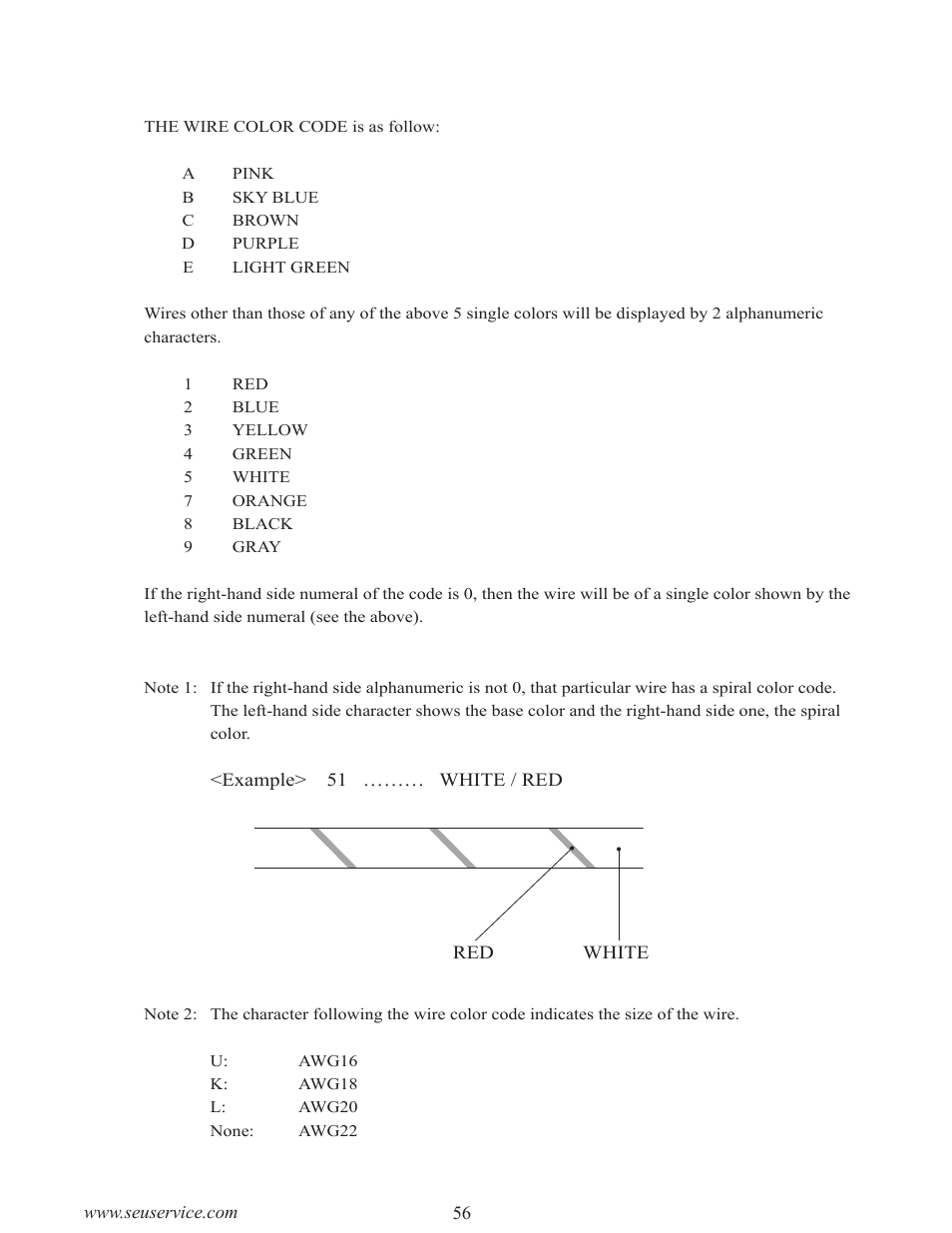 Wire color code table | Sega LTM170E6-L04 User Manual | Page 64 / 66