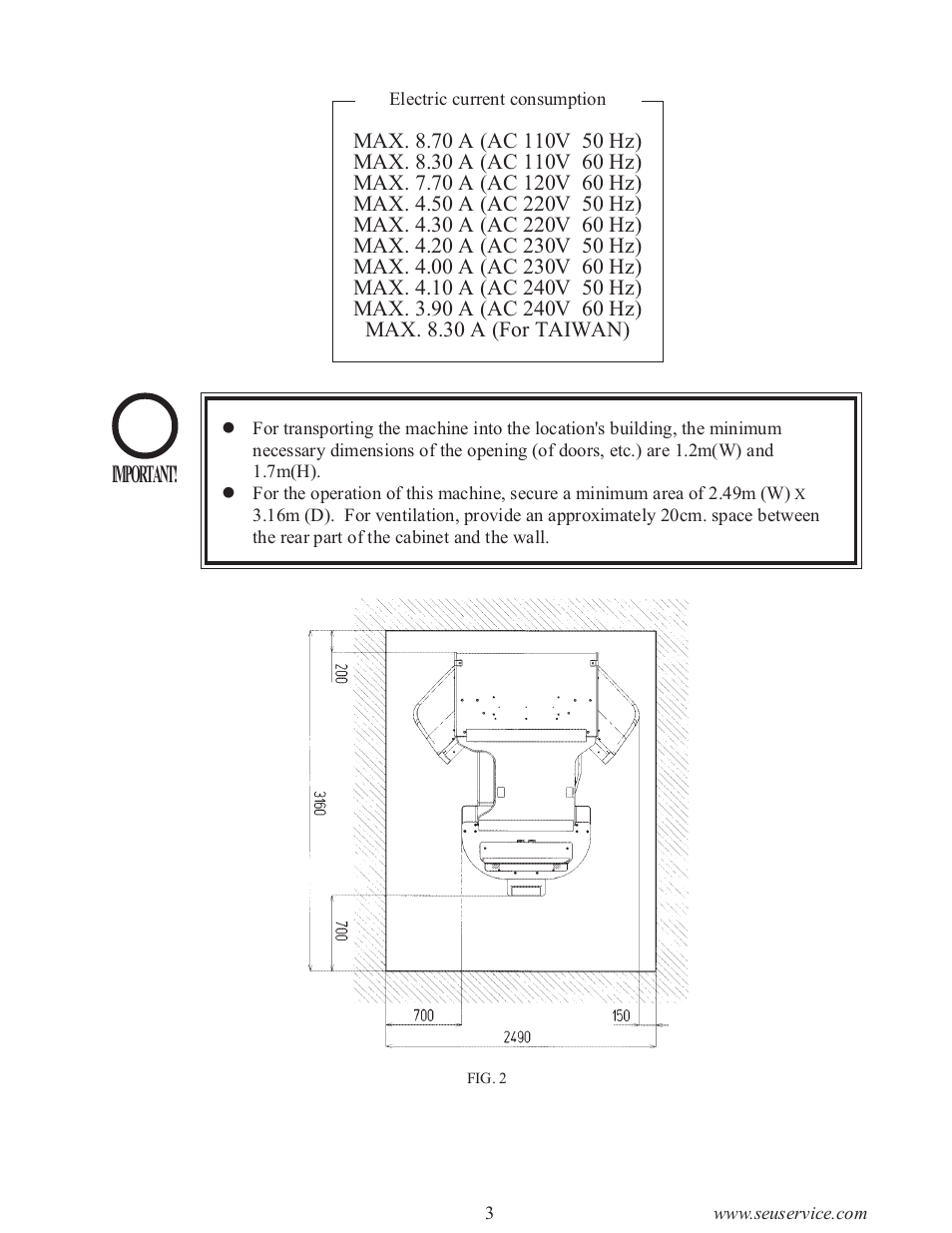 Important | Sega type twin F355 User Manual | Page 10 / 153