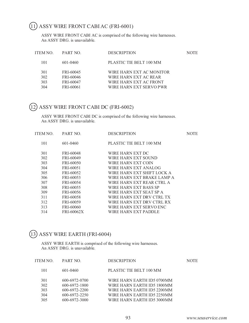 Sega type twin F355 User Manual | Page 100 / 153