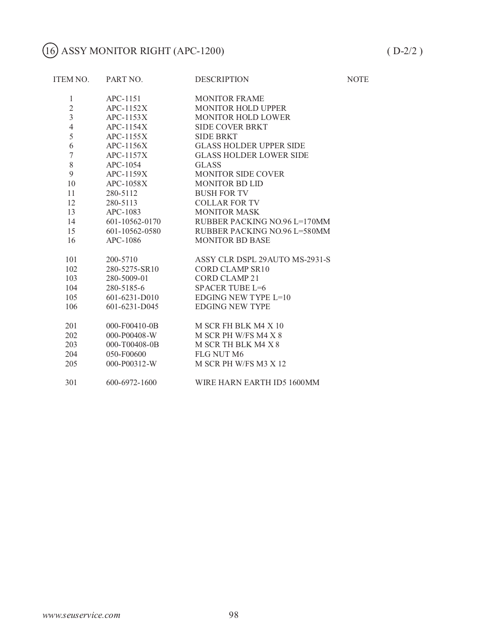 Sega type twin F355 User Manual | Page 105 / 153