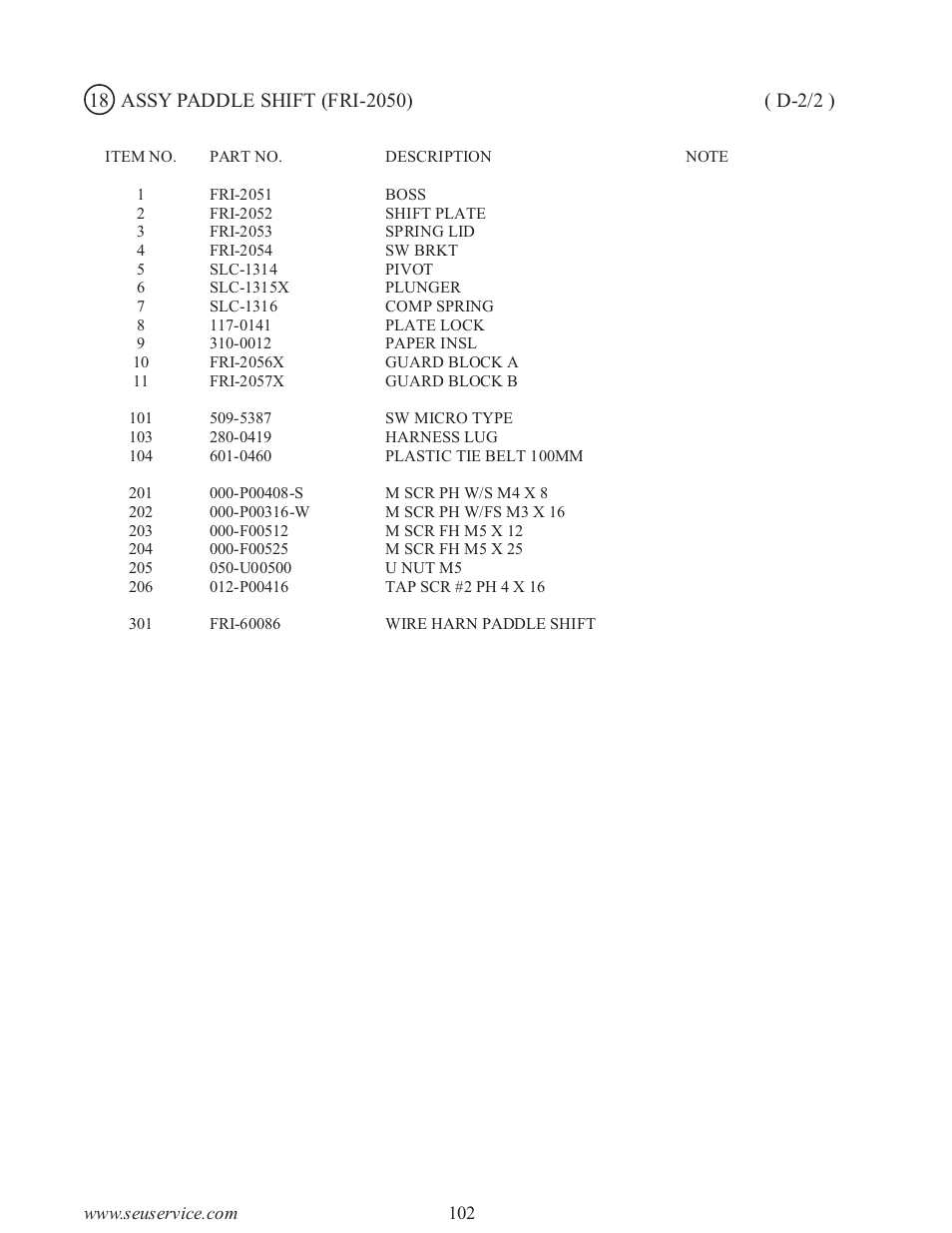 Sega type twin F355 User Manual | Page 109 / 153
