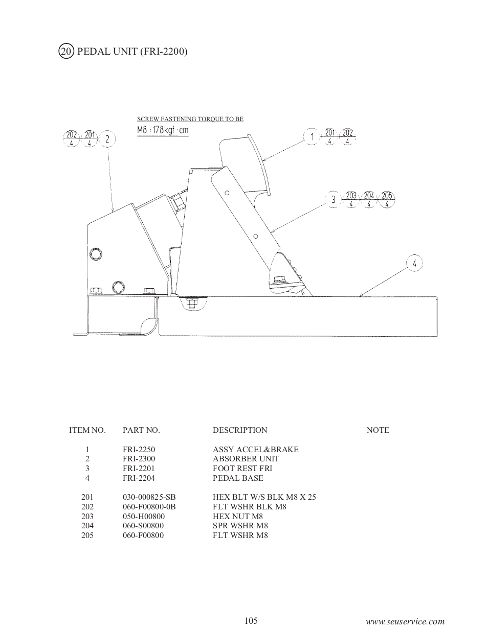 Sega type twin F355 User Manual | Page 112 / 153