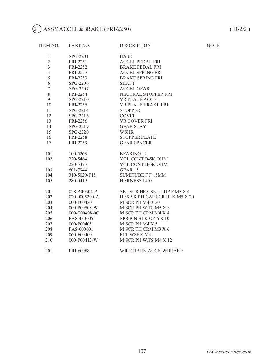 Sega type twin F355 User Manual | Page 114 / 153