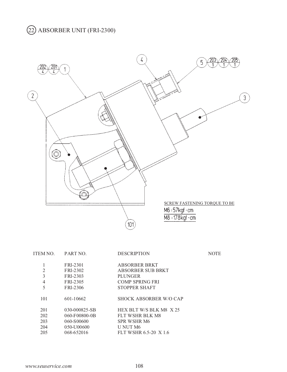 Sega type twin F355 User Manual | Page 115 / 153