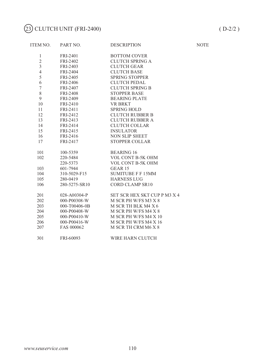 Sega type twin F355 User Manual | Page 117 / 153
