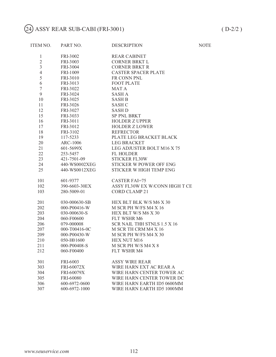 Sega type twin F355 User Manual | Page 119 / 153