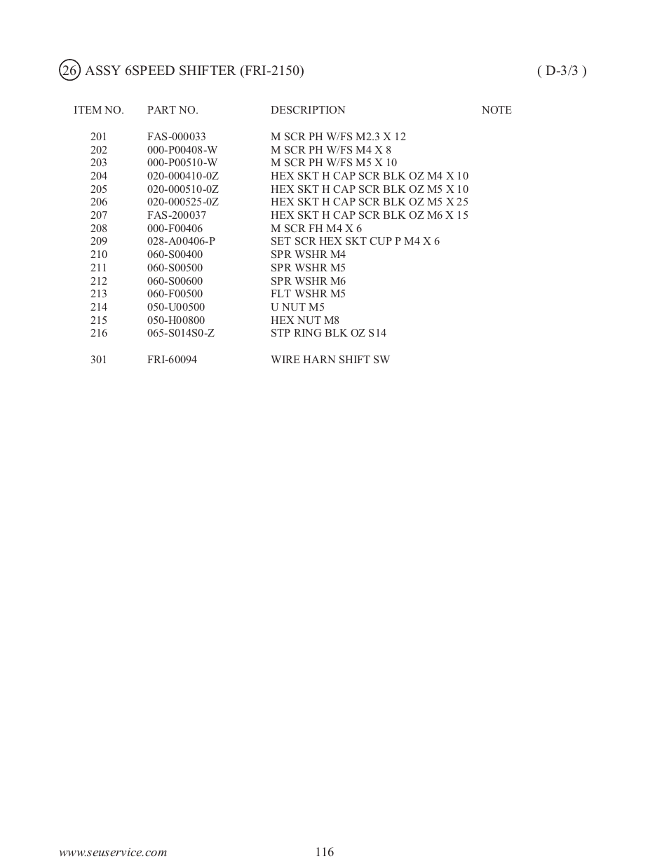 Sega type twin F355 User Manual | Page 123 / 153