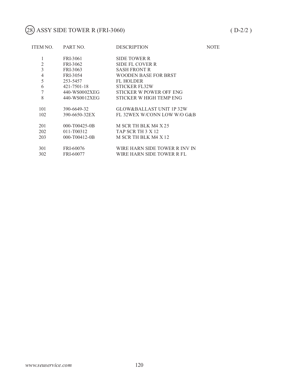Sega type twin F355 User Manual | Page 127 / 153